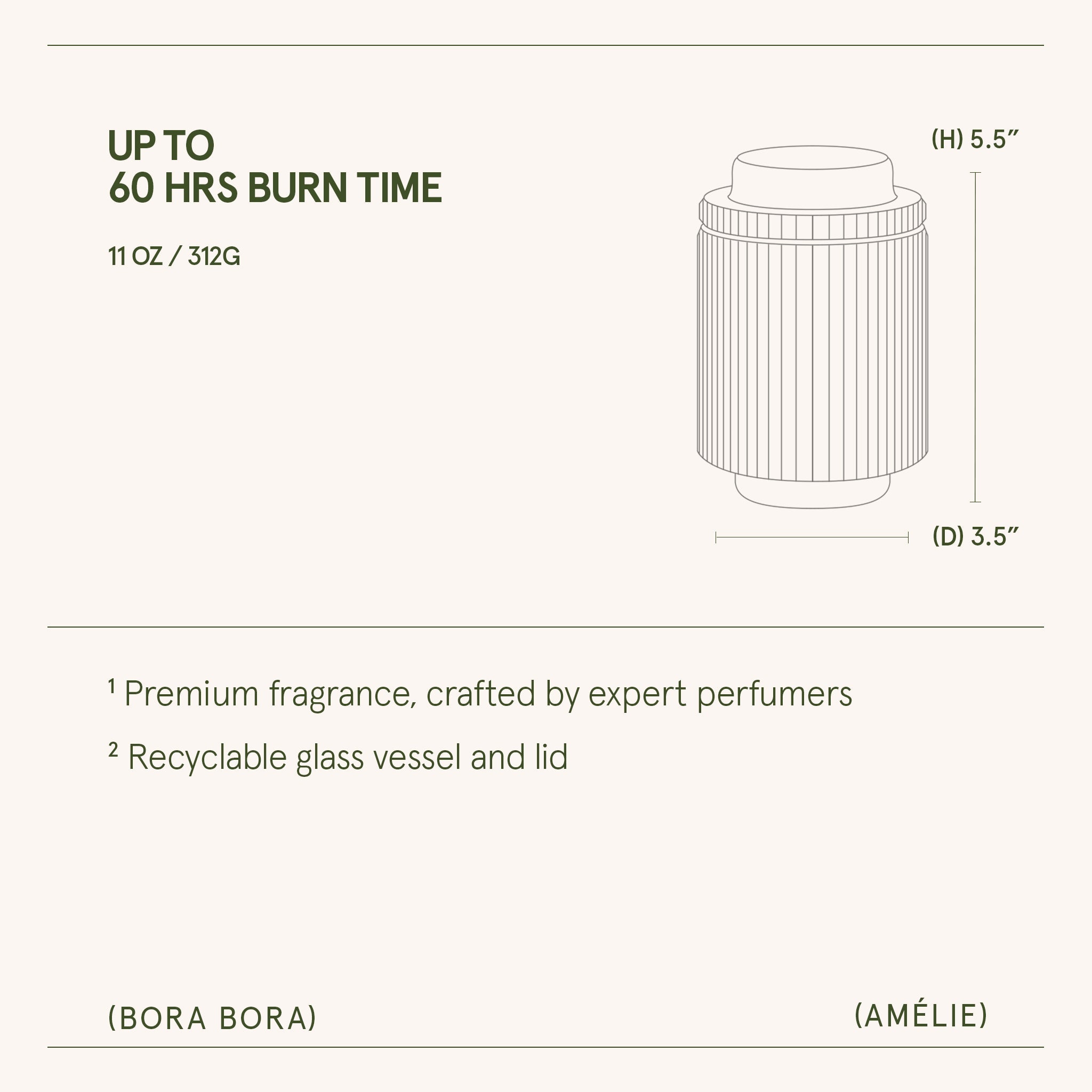 Amélie – Bora Bora Candle