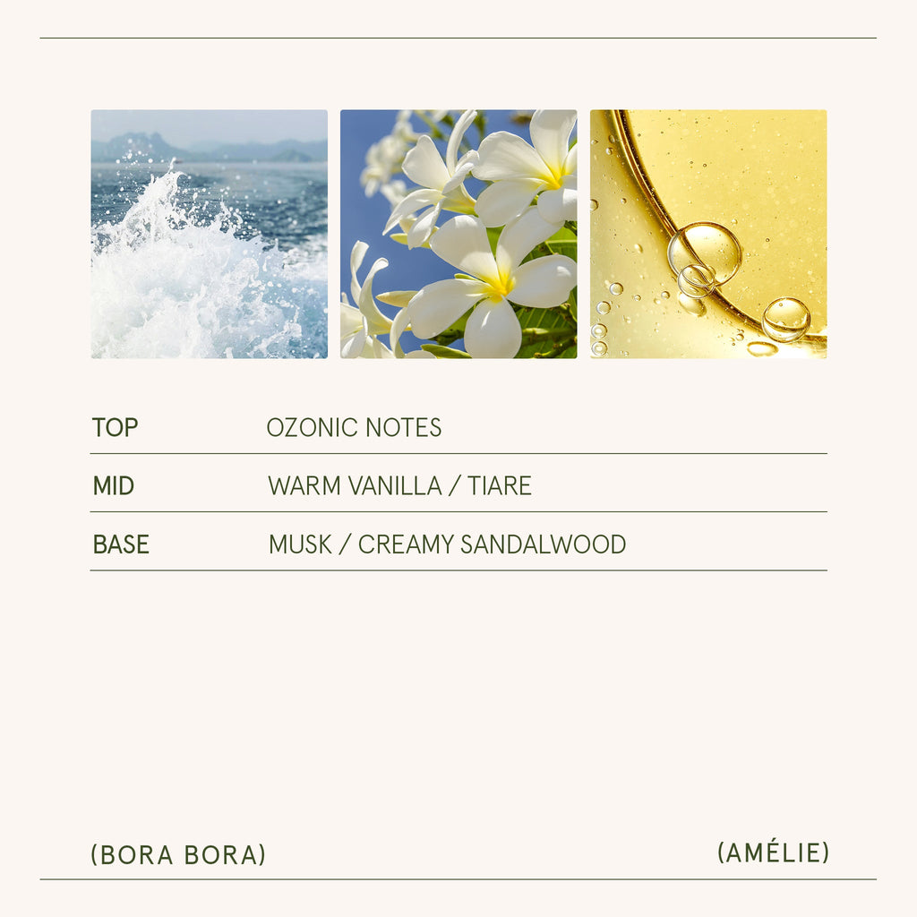 Amélie – Bora Bora Candle
