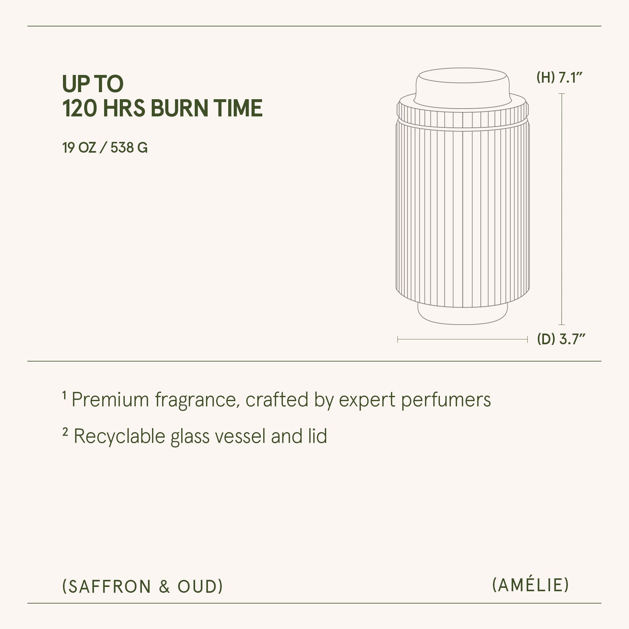 Amélie – Saffron & Oud Candle