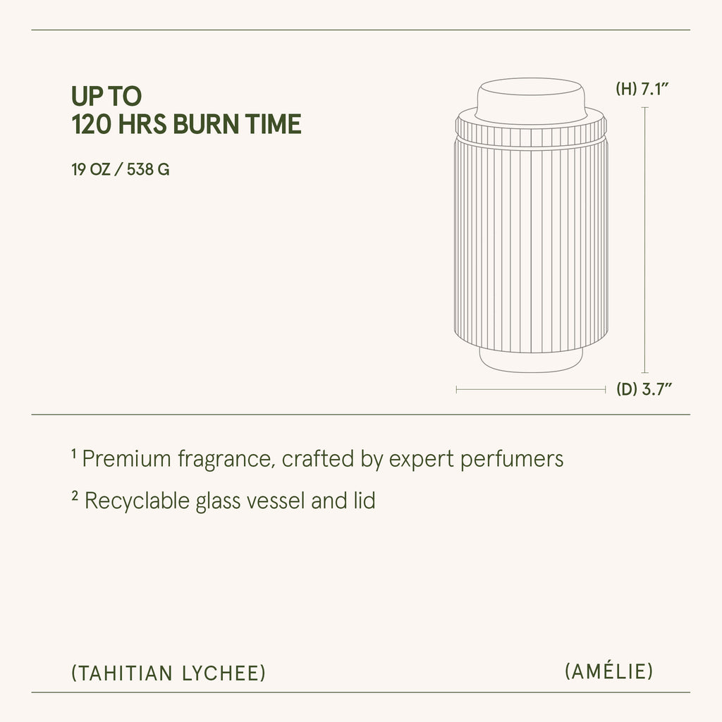 Amélie – Tahitian Lychee Candle