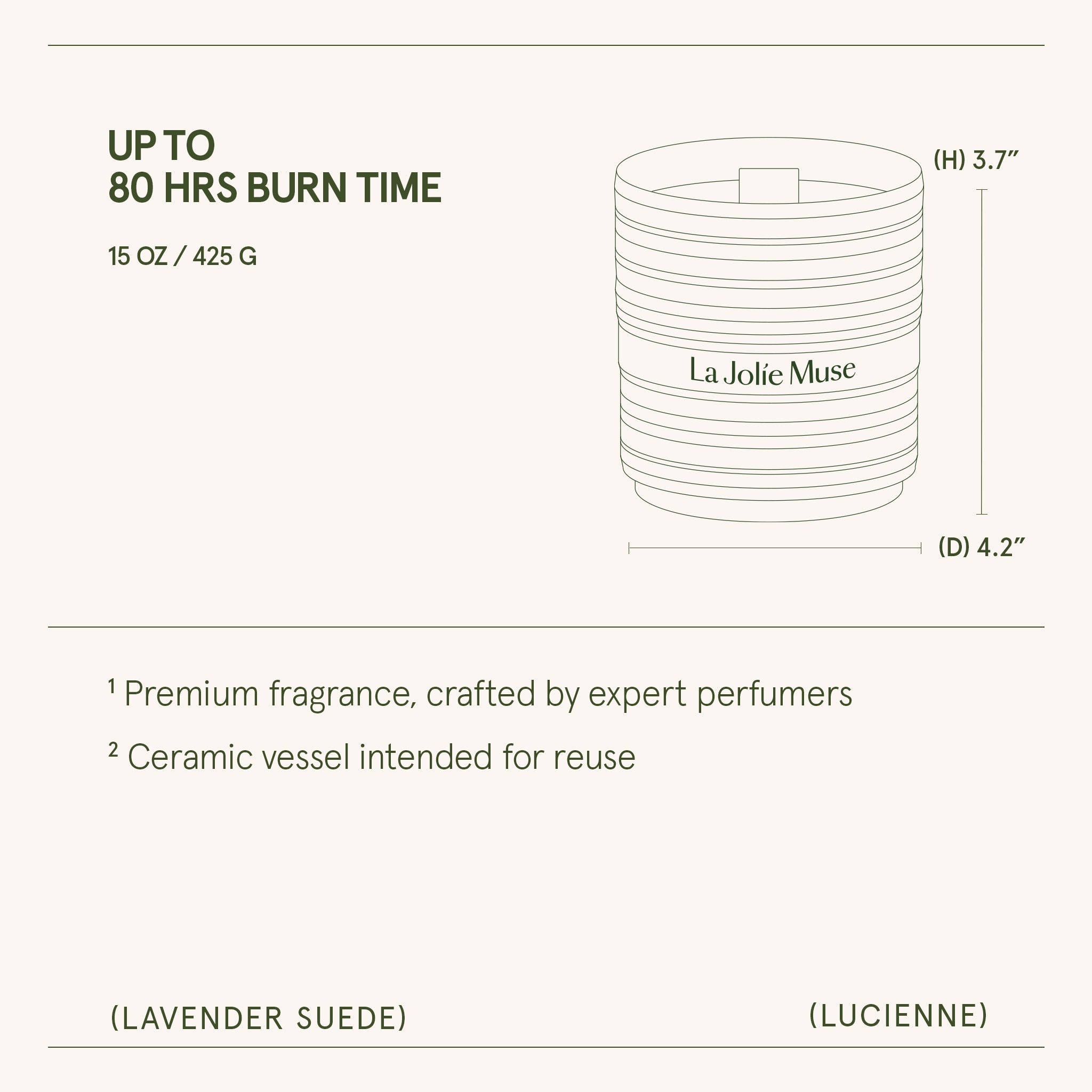 Lucienne - Lavender Suede Candle
