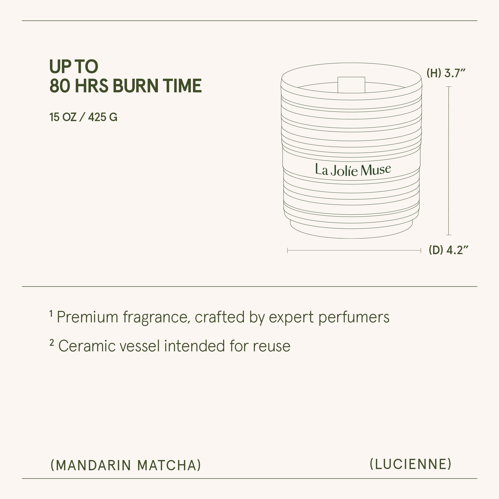 Lucienne - Mandarin Matcha Candle