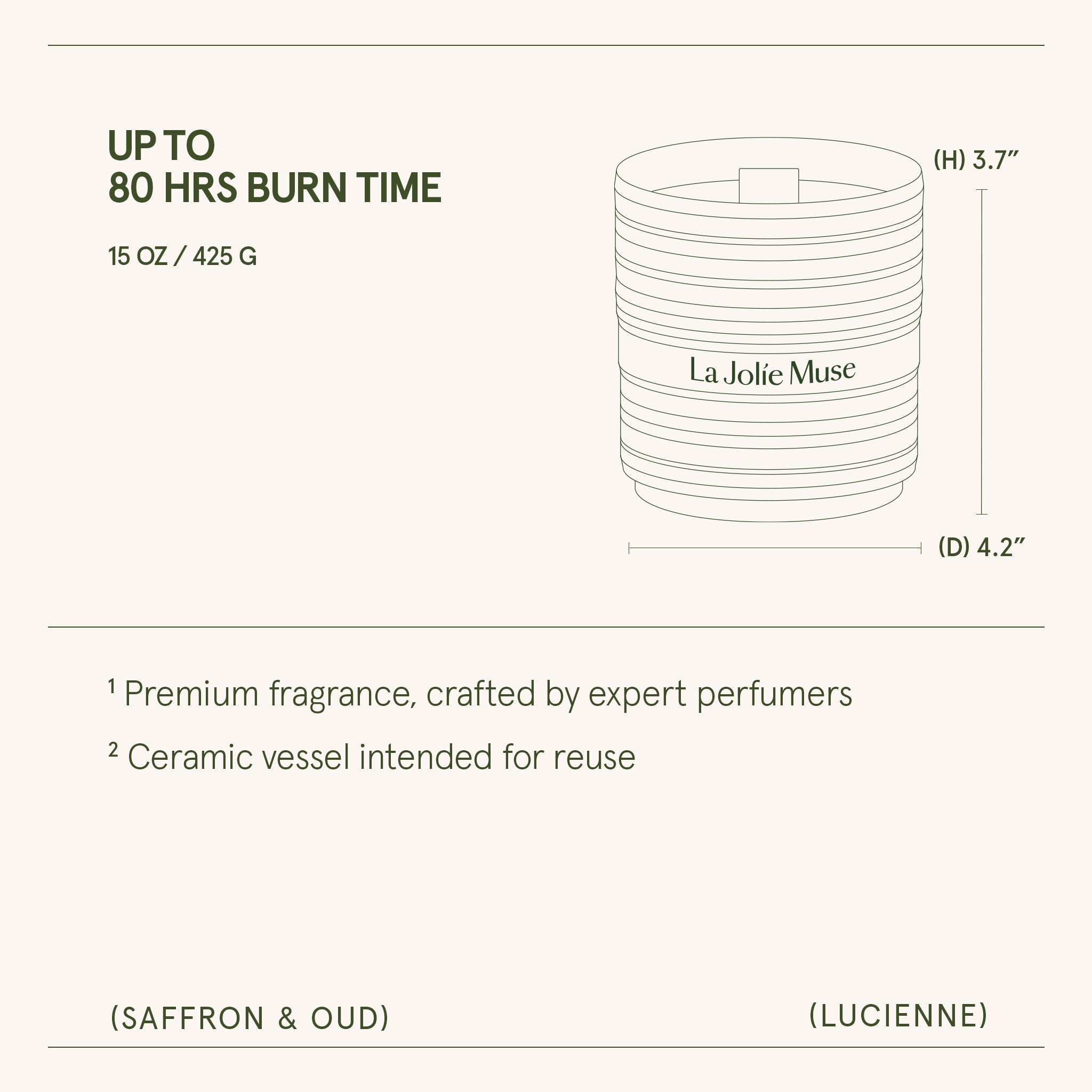 Lucienne - Saffron & Oud Candle